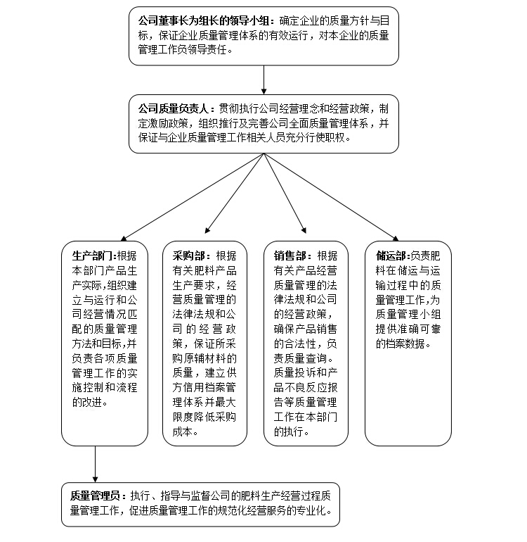 1494580423717253.jpg 10.jpg