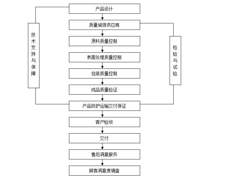 1494580644115075.jpg 16.jpg